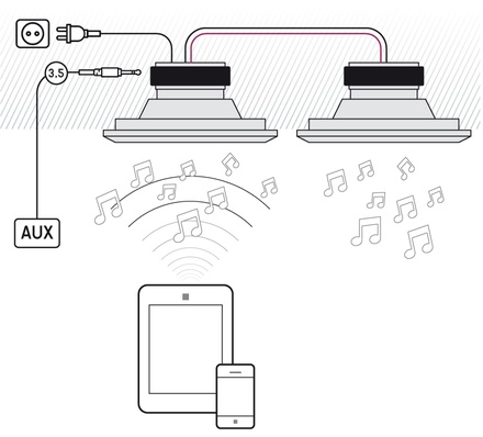 ARTSOUND FL101 BT